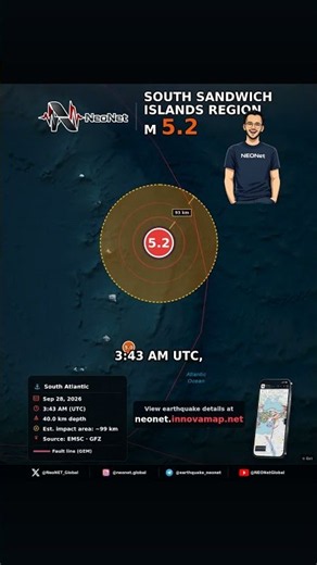 M5.2 Earthquake | SOUTH SANDWICH ISLANDS REGION, South Atlantic | Voice Alert #Shorts