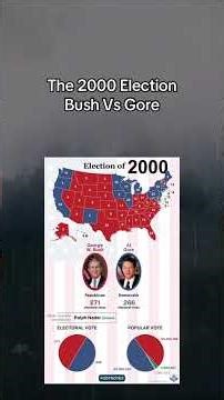 The 2000 Election #usa #history #politics #president