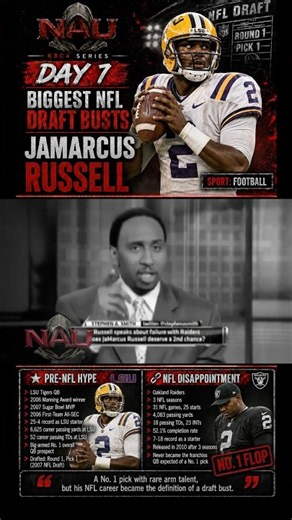 Day 7 of Biggest NFL Draft Busts