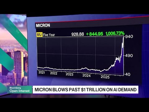 Micron Blows Past $1 Trillion on AI Demand