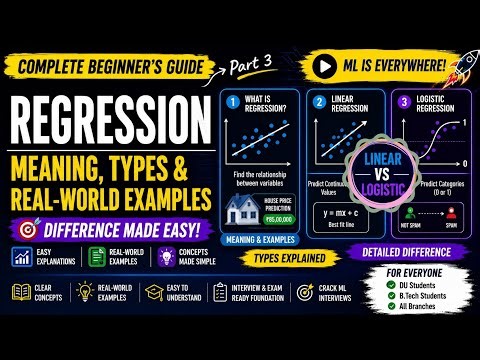 Regression One Shot | Linear vs Logistic Regression+Classification Explained |Complete ML Course #3