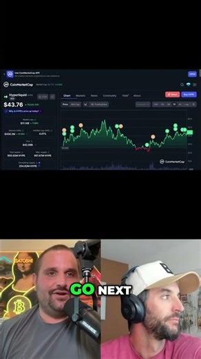 AI Trade Parabolic Rise & Next Rotation? #shorts