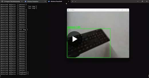 Real-Time Object Detection with YOLOv8 and OpenCV | Rakson . posted on the topic | LinkedIn