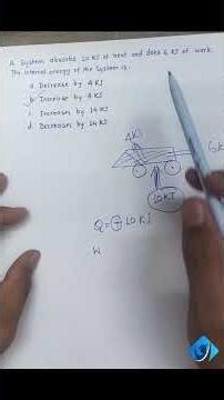 NEB Class 12 Chemistry Model Set Solution Part 4 | Question 1 | CDC Chemistry | Exam Prep 2083