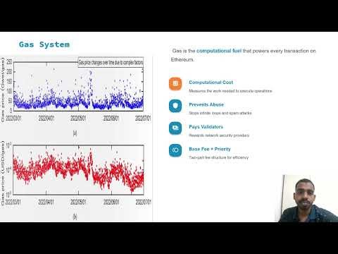 Ethereum Virtual Machine (EVM) Explained Simply | Blockchain Technology | Computer Science