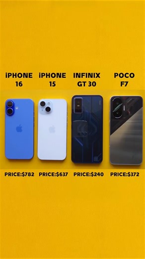 5 Surprising Facts About iPhone 16 vs POCO F7 vs iPhone 15 vs Infinix GT 30