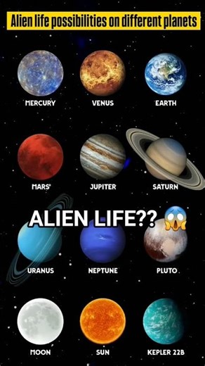 Alien Life Possibility On Deferent Planets - LUMINA FACTS #solarsystem #space #shorts #science #fact
