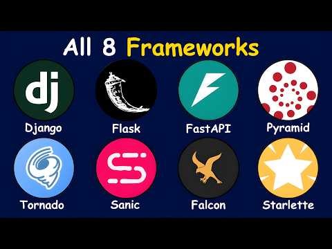 Every Python Backend Framework Explained in 4 Minutes.