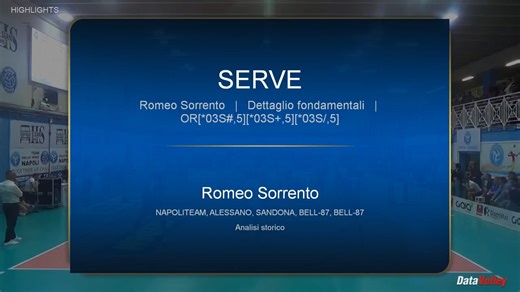 Wawrzynczyk Stanislaw - HIGHLIGHTS_2024-2025