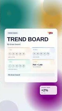 Mega Millions Results Update (Tue, Apr 21, 2026): The "Quiet" One Finally Woke Up! 🎰