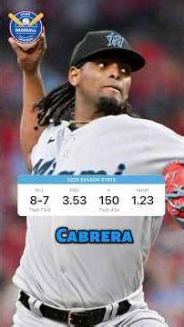 CUBS ACQUIRING CABRERA? | Cubs Baseball Channel