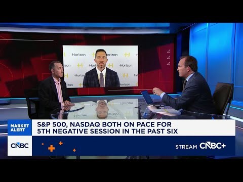 Can the stock market sustain rising U.S. Treasury yields?