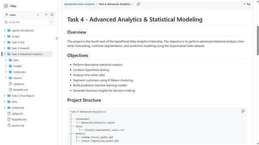 #dataanalytics #python #machinelearning #statistics #predictiveanalytics #customersegmentation #timeseriesanalysis #scikitlearn #datascience | Gairik Saha