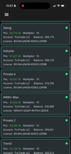 TruTrade RipperONE AI Private Client Edition Makes Another $39,205 On Today's Trading!! #trutrade