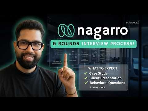 Nagarro Business Analyst Interview | 6 Rounds, Questions & Case Study Explained