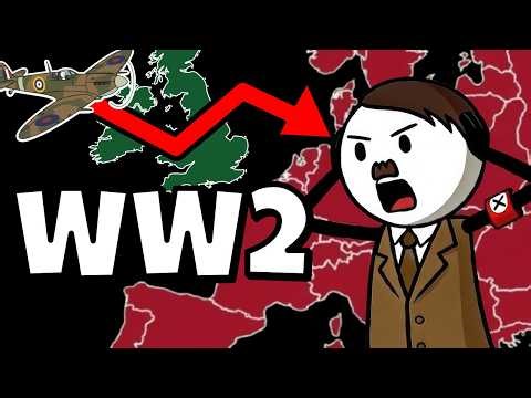 WW2 Explained Like You're 5