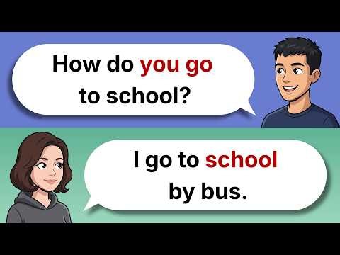 Listening & Speaking Practice for Beginners | 160+ Simple Daily English Conversations