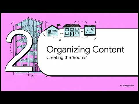 HTML | Semantic Markup