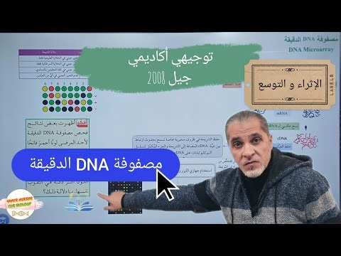 78- توجيهي أكاديمي مصفوفة DNA الدقيقة الإثراء و التوسع DNA Microarray