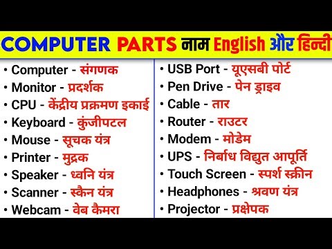 Computer Parts Name in English and Hindi | Basic Computer Parts List | Ashish Study 