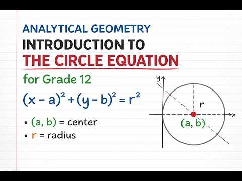 Circle equation introduction Grade 12 analytical geometry