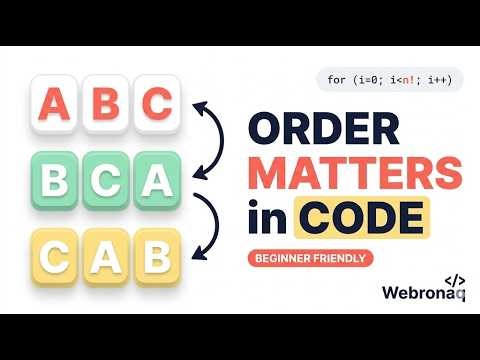 Permutations Explained | Why Order Breaks Your Code