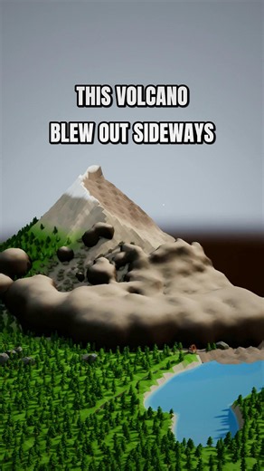 This volcano blew out sideways
