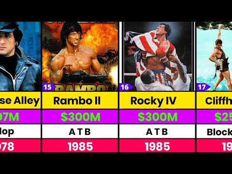 Sylvester Stallone All Hits And Flops Movies list | Sylvester stallone all movies | Rambo