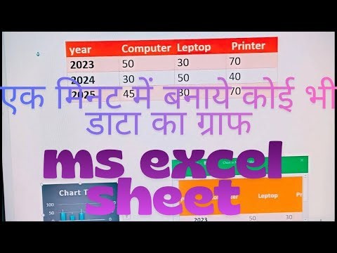 Normal data ko ग्राफ मे change kre