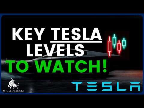 Tesla Stock Price Analysis | Top $TSLA Levels To Watch for April 1st, 2026