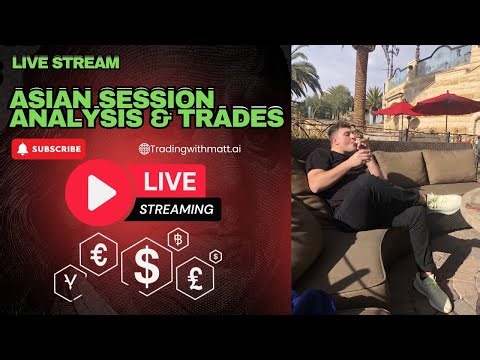 🔴 LIVE DAY TRADING FOREX | Market Structure + Price Action [May 5] (Portrait)