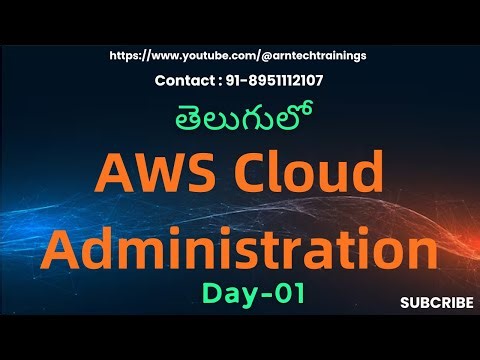 Why AWS? The Fundamentals Every Beginner Needs First
