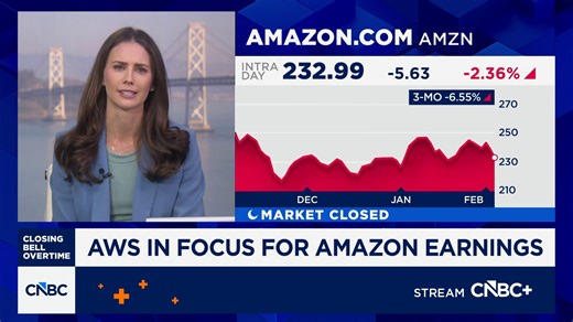 AWS in focus for Amazon earnings