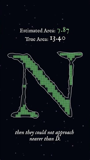 Touching the infinite - Principia Mathematica