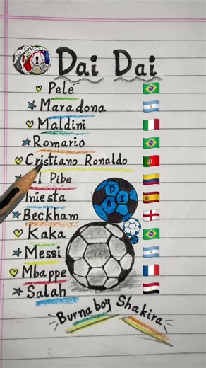 Dai Dai🏆 English Lyrics | Official FIFA World Cup 2026 Song #daidai #lyrics #shakira