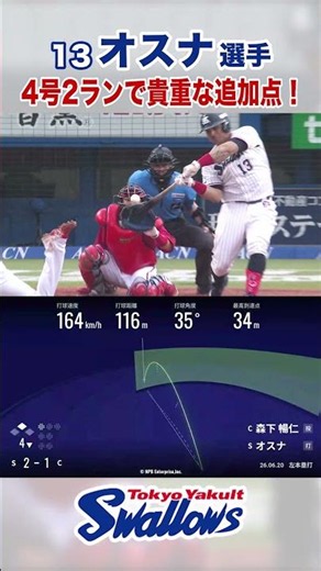 オスナ選手 4号2ランで貴重な追加点！#swallows #shorts #オスナ