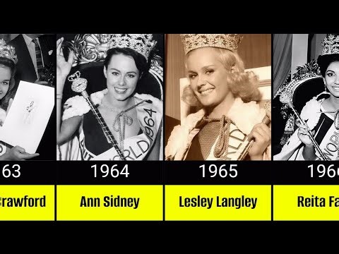 Miss World 1951 to 2026: The Complete Timeline