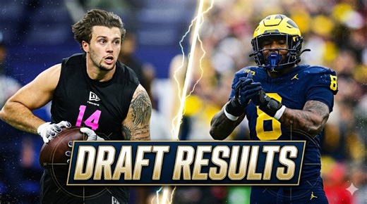 Michigan Football: Who Was Picked & Who Wasn't | 2026 NFL Draft Review