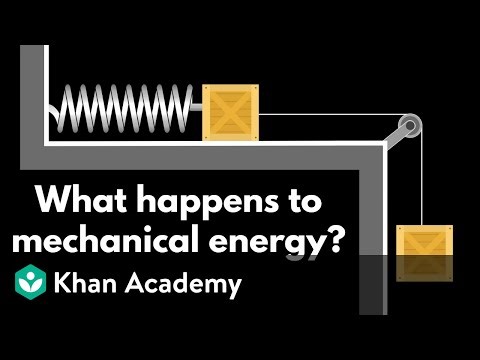 Conservation of energy (part 1) | AP Physics | Khan Academy