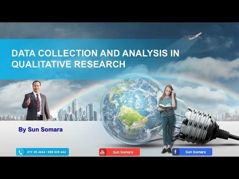 Chapter 10: Data Collection and Analysis in Qualitative Research | Research Methodology | MA-TESOL