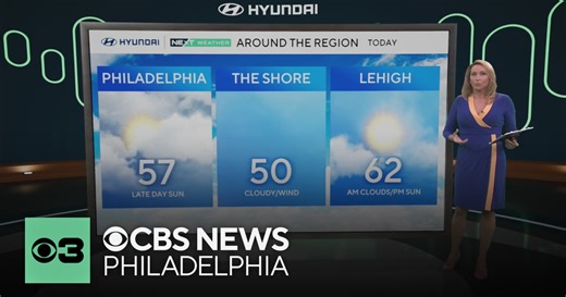 Cooler Sunday with chance for late-day sun in Philadelphia, tracking warm temps and midweek rain