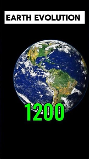 Evolution of Planet Earth 🌎