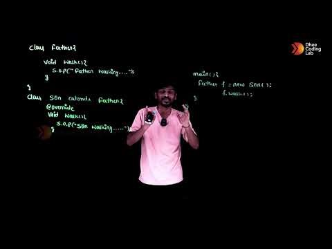 JAVA CLASS 28 || POLYMORPHISM IN JAVA || By Suheil