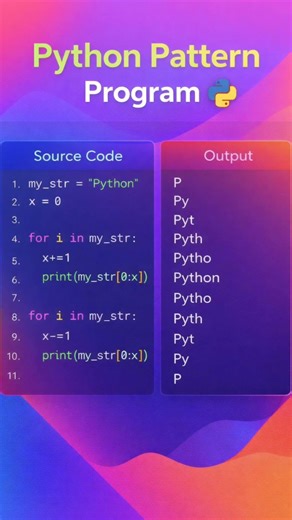 Python Pattern Problem