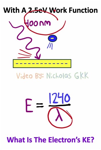 Quantum Physics Is NASTY!!