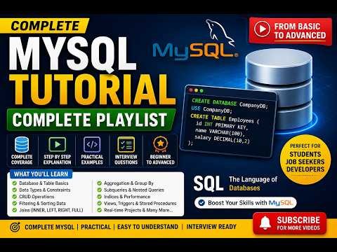 SQL Tutorial for Beginners | Create Database in MySQL | CREATE DATABASE & USE Command Explained