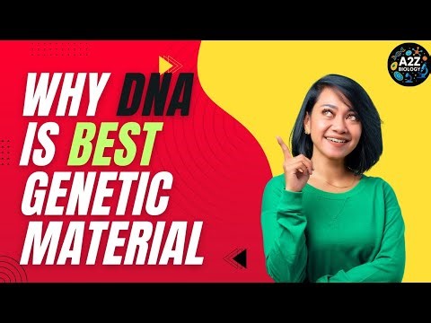 NEET AND CBSE 12TH BIOLOGY FACT. DNA AS GENETIC MATERIAL