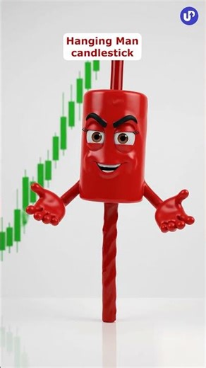 Hammer & Hanging Man Candlestick Patterns Explained!