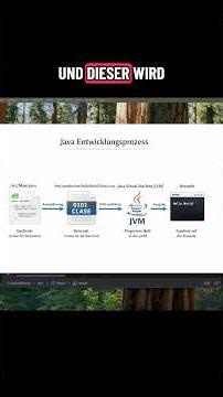 Java Grundlagen: Die Grundstruktur #coding #java #tutorial #coding #code