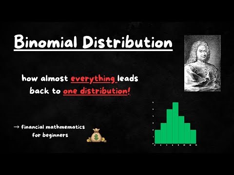 How Random Experiments Turn Into the Binomial Distribution